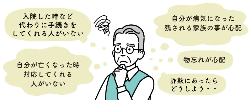サギに合わないか心配、自分が病気になった残される家族の事が心配、自分が亡くなった時、対応してくれる人がいない、物忘れが心配